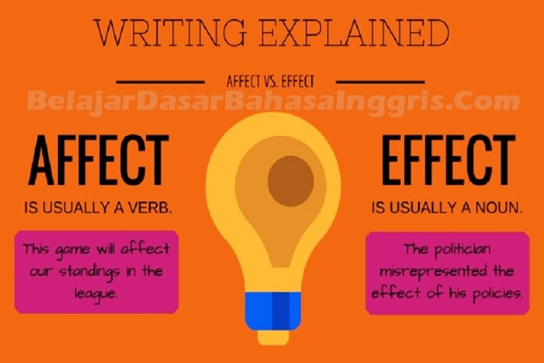 Perbedaan Affect Dan Effect Dalam Bahasa Inggris Beserta Contohnya - Riset