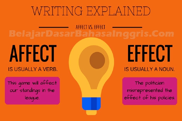 perbedaan-affect-dan-effect-dalam-bahasa-inggris-beserta-contohnya